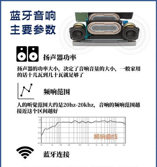 漫步者小喇叭的性能特点是什么？  第3张