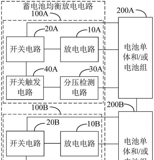 手机电池放电原理是什么？  第1张
