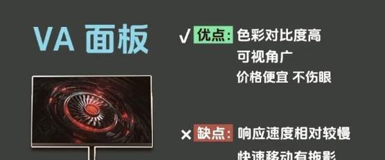 两百元内显示屏选购指南是什么？性价比高的产品有哪些？  第2张