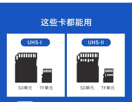 没有读卡器时卡的处理方法是什么？  第1张