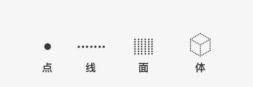 weike数据线的性能如何？使用weike数据线有哪些好处？  第2张