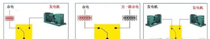 电源转换器的正确使用方法是什么？  第1张