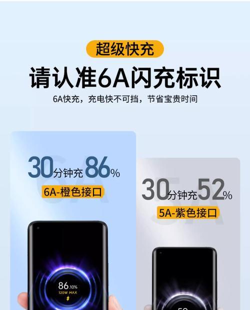 新人如何正确使用闪充数据线？  第3张