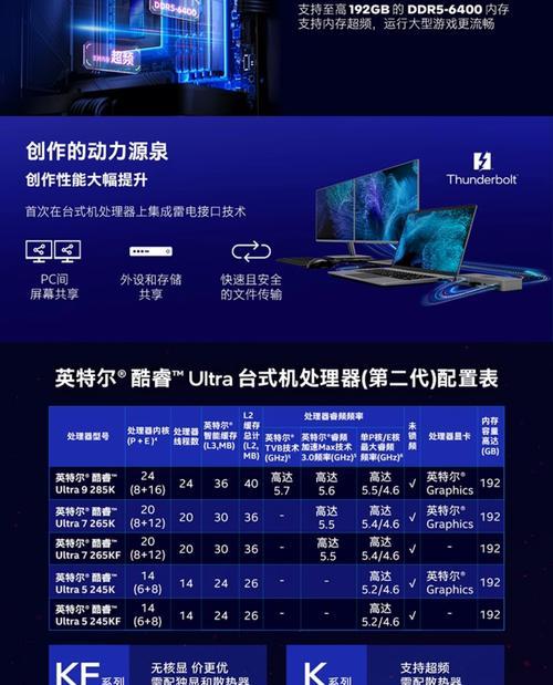 单烤CPU时如何判断降频程度？  第1张