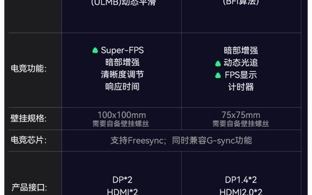 2k240hz显示器参数设置方法是什么？设置后效果如何？  第2张