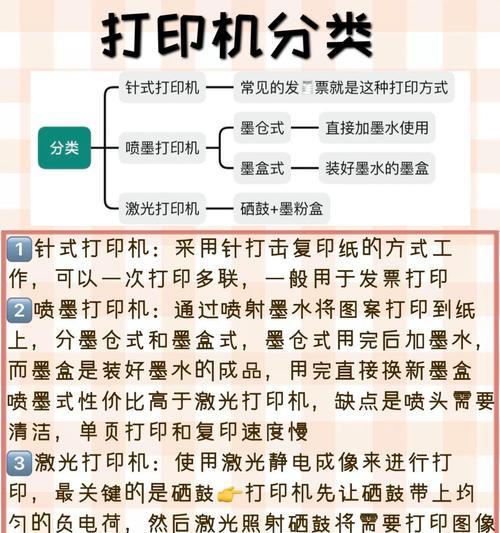 黑白激光打印机上墨步骤是什么？上墨过程中常见问题有哪些？  第3张