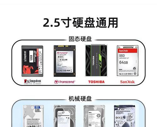 改装透明机械硬盘后如何使用？  第3张