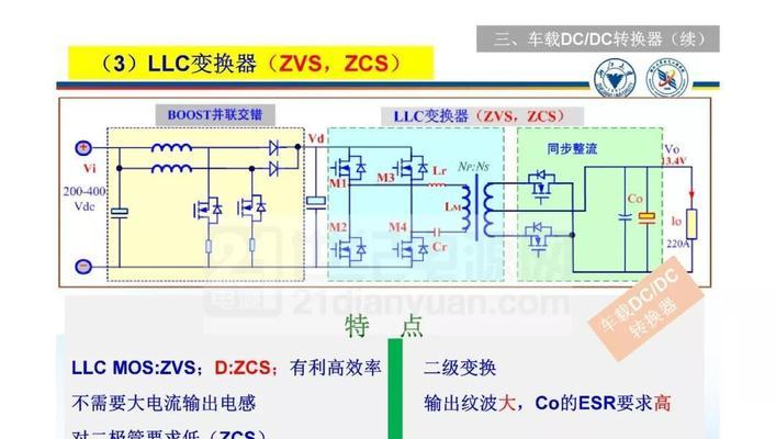 途锐车载转换器使用方法是什么？使用中遇到问题怎么解决？  第2张