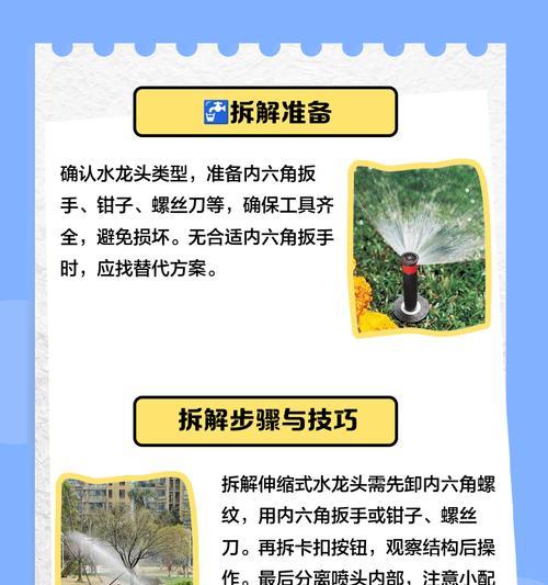 水转换器喷头怎么安装？有哪些步骤和方法？  第2张