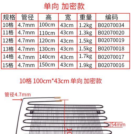 小冰箱改散热器的方法是什么？  第1张
