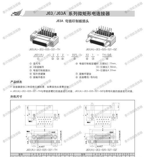 车载航空数据线使用方法是什么？连接手机后有哪些功能？  第1张