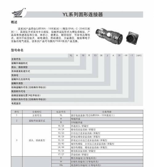 车载航空数据线使用方法是什么？连接手机后有哪些功能？  第3张