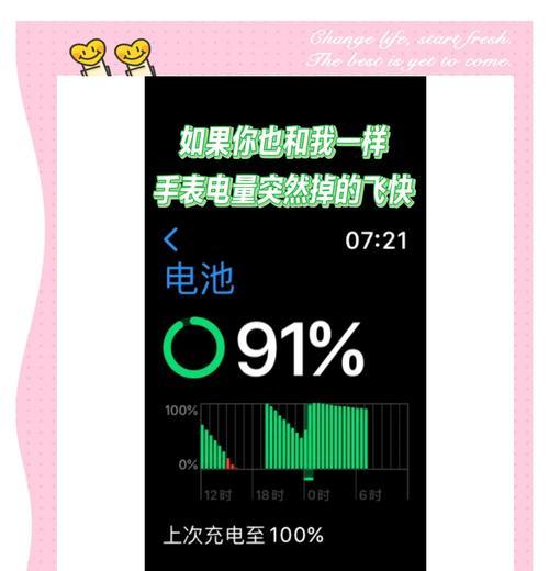 苹果手表满电提醒设置失败怎么办？  第1张