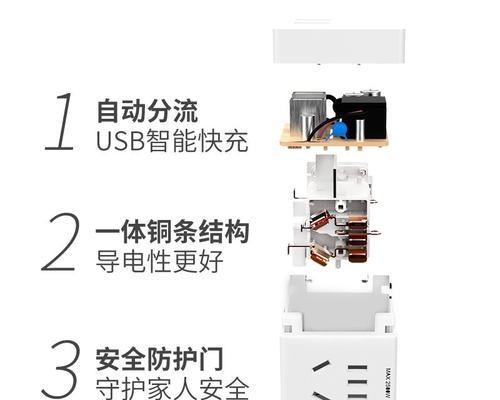 3口转换器插线方法图解说明？  第3张