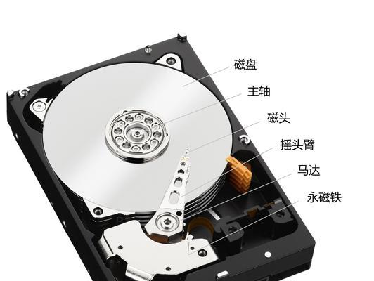 新主板CPU硬盘如何安装系统？  第2张