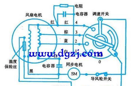 散热器省电方法有哪些？  第2张