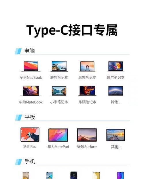 投屏时如何扩展屏幕大小？扩展屏幕设置方法是什么？  第3张