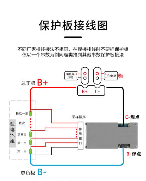 锂电池开启均衡模式的原因是什么？  第1张