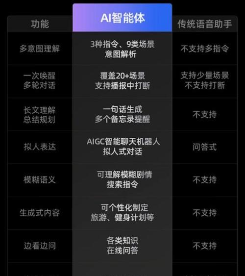 国补电视型号有哪些？如何选择？  第1张