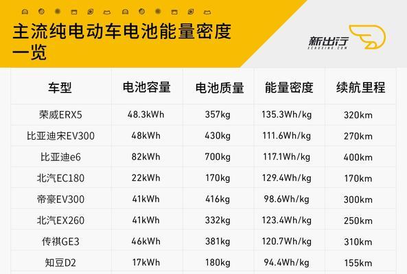 X5电池优化无法打开怎么办？常见原因有哪些？  第1张