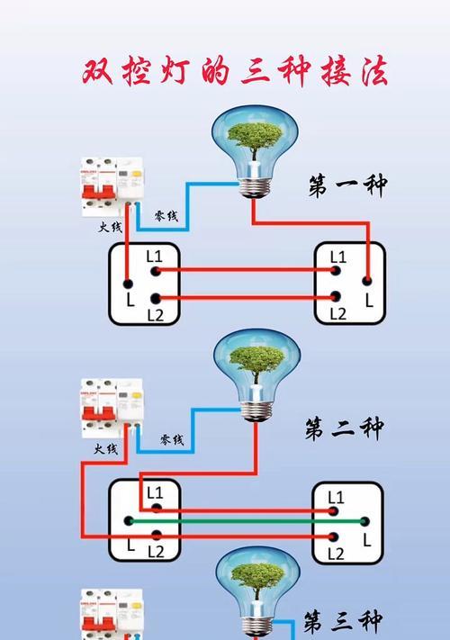 双引闪光灯开启方法是什么？  第1张