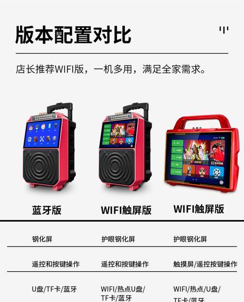 自制蓝牙显示器的教程在哪里找？需要哪些材料？  第3张