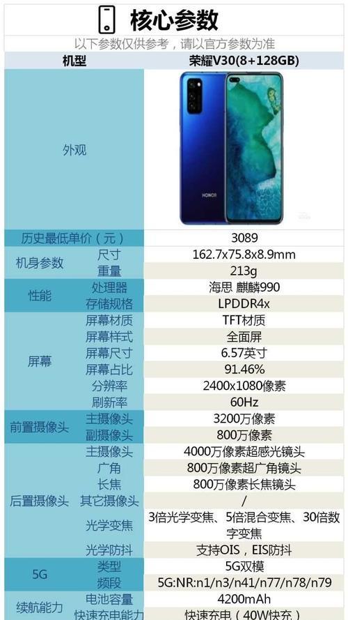 荣耀手机笔记设置提醒视频方法是什么？  第2张