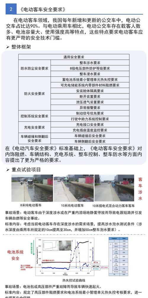 电瓶车配件厂家如何寻找？寻找时应注意哪些问题？  第3张