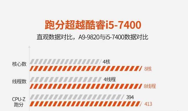 酷开电脑cpu安装的正确方法是什么？  第1张