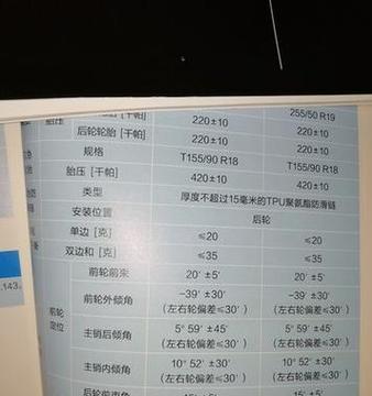 汽车后轮定位的作用是什么？如何进行汽车后轮定位？  第2张