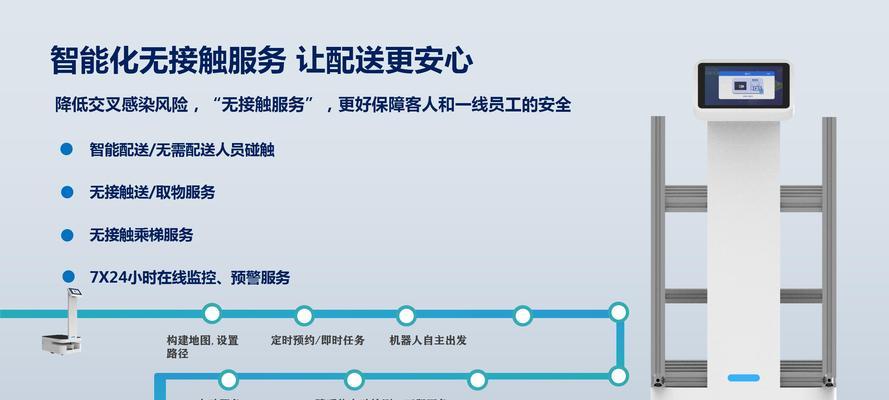 机器人拖动模式种类有哪些？  第2张