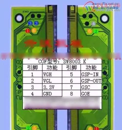 滚屏电视的优势在哪里？购买时应注意什么？  第2张