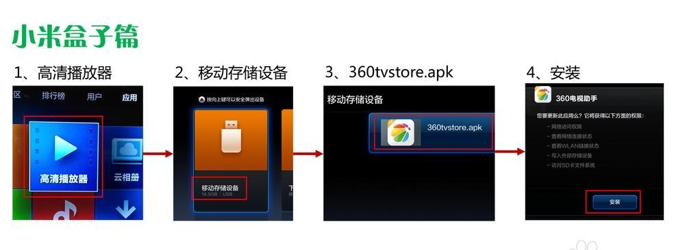 小米支付盒子的使用方法是什么？  第3张