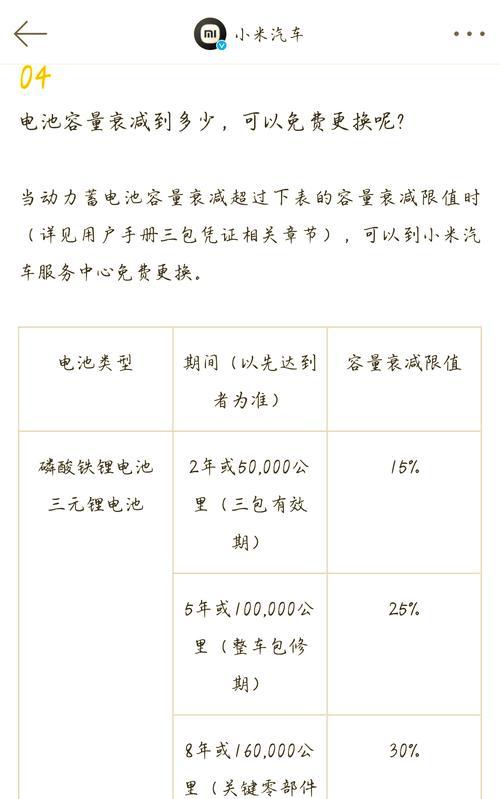 电池优化为何不被允许？有什么影响？  第1张