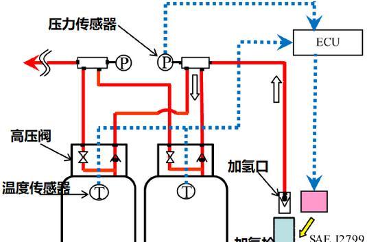 鼓刹系统为何不适用铅酸电池？使用铅酸电池的后果是什么？  第2张