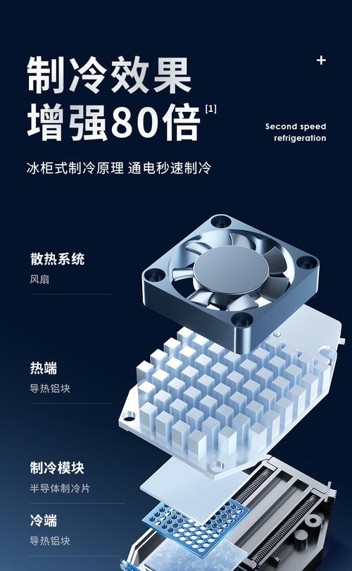 苹果均衡散热器的使用指南是什么？  第1张