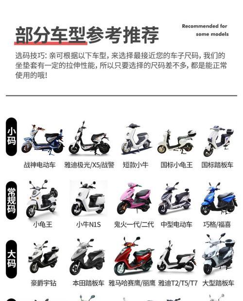电瓶车开快晃动如何解决？原因是什么？  第1张