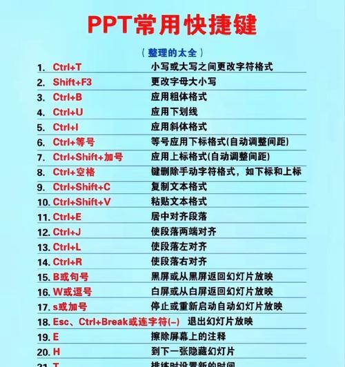 电热水器显示屏数字闪动的可能原因是什么？  第2张