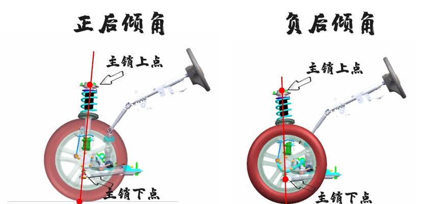 骑电瓶车时如何保持稳定？有哪些技巧可以提高稳定性？  第2张