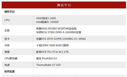 如何查看锐龙8000系列cpu的详细信息？  第2张