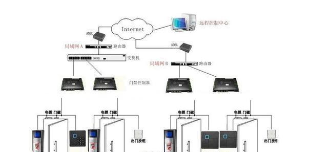 酒店电脑系统续住操作流程是什么？  第1张