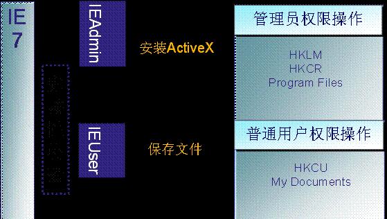 酒店电脑系统续住操作流程是什么？  第2张