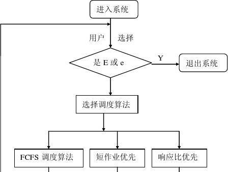 酒店电脑系统续住操作流程是什么？  第3张