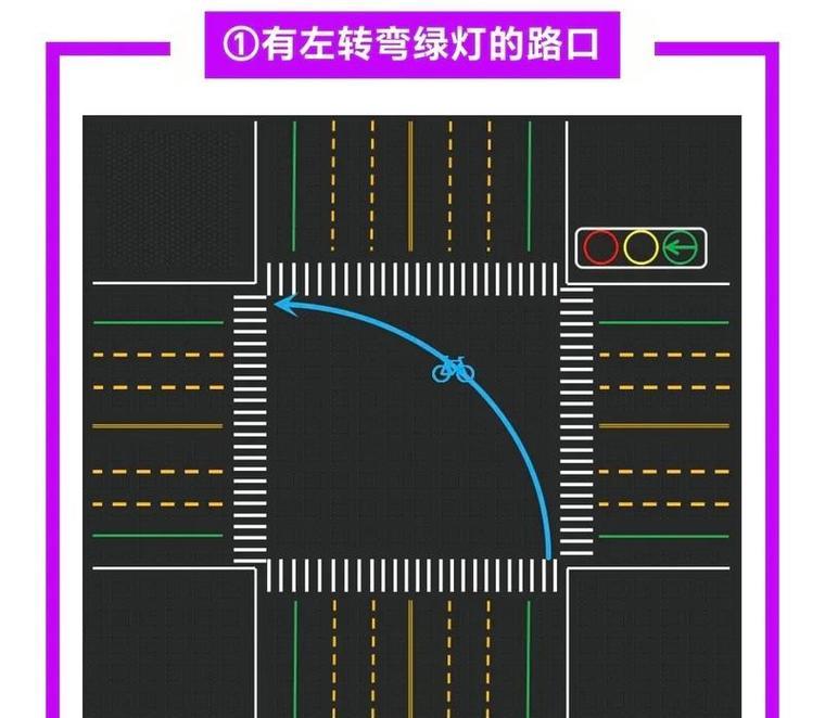 电瓶车转弯时如何正确刹车？  第3张