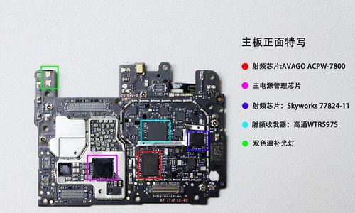 小米主板怎么刷系统？刷机过程中可能遇到哪些问题？  第3张