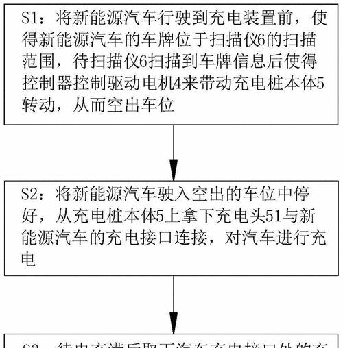 乐胜电瓶车怎么充电图解？充电过程中需要注意什么？  第2张