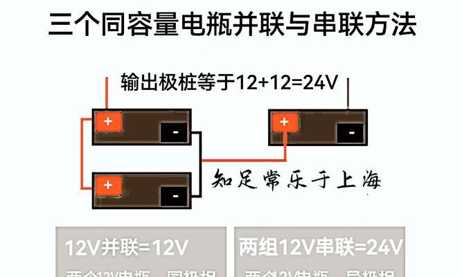 电瓶车集成线接线方法是什么？  第2张
