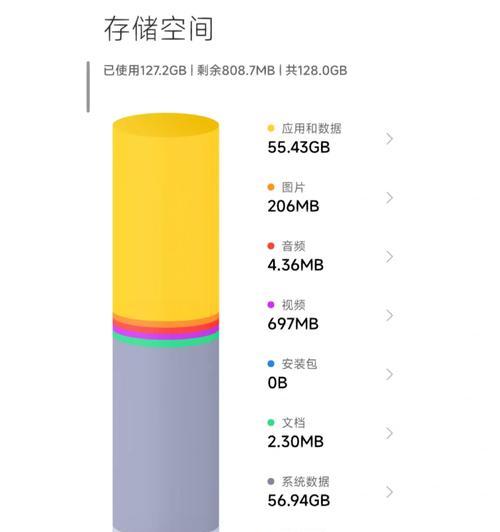 小米手机内存如何清洁？清洁内存有哪些好处？  第1张