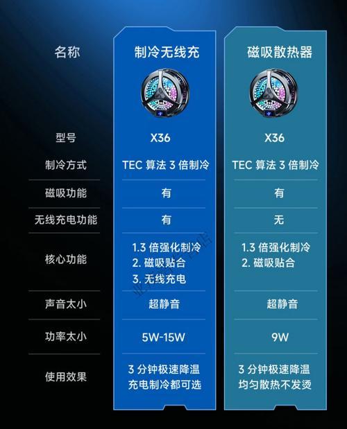 平板散热器如何选择？哪些因素需要考虑？  第2张