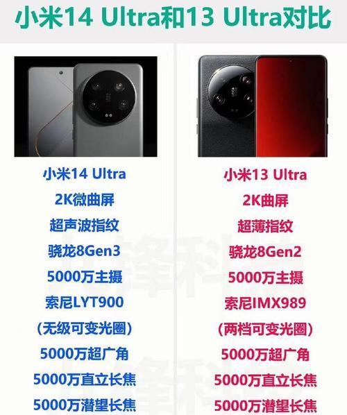 小米14u摄像头起雾如何解决？有效方法有哪些？  第1张